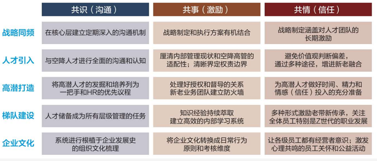 在脆弱的不確定時代,如何塑造會展企業的韌性 上海展臺設計搭建商解讀